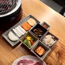 고기집소풍 - 수원시 권선구 경수대로338번길 34 | 고기집소풍