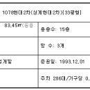 현대2차 이미지