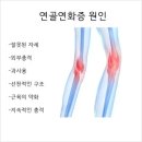 연화