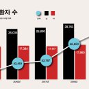 (주)원이스토리