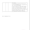 건축법 일부 개정 공포시행 알림 이미지