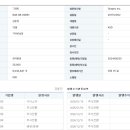 제이더블유 홀딩스 이미지