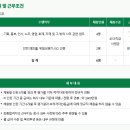 한전FMS 2024년 4직급 채용형 인턴 채용(~1월 24일) 이미지