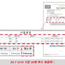 (주)지인데코 네이버블로그