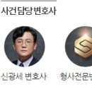법률사무소신