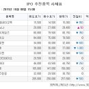 (주)육일 씨엔에쓰