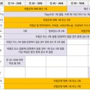 동산종합의원 이미지