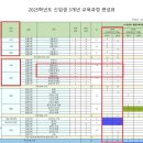 부일외국어고등학교 이미지
