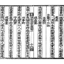 고방[6922]여헌(旅軒) 장현광(張顯光)-立巖十三詠[입암십삼영] 이미지