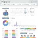 공진한의원 이미지