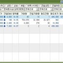 CK트레이딩 이미지