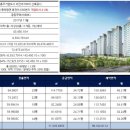 미진이지비아 이미지