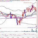 제이케이(JK) 메디컬 이미지