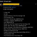마블이 공개한 ＜어벤져스: 둠스데이＞ 관람 전 필수 시청 영화 이미지