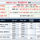 신용카부분정비 이미지