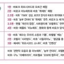 이화음악교습소 이미지