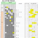 지에스25 광주매곡점 이미지