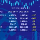 (주)다우바이오 이미지