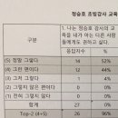 (주)아팩