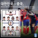 대한민국 여자대표팀 라인업 (vs 중국, 리우올림픽 여자축구 아시아 최종예선 4차전) 이미지