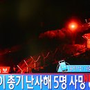 동부복사 이미지