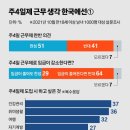 (주)해주 이미지