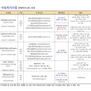 2023년 지역아동센터 사업장 법정의무교육 안내합니다. 이미지