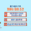 ＜구해줘 홈즈＞ 경기 용인시 고림동 매매가 7억 9천인 3층 구조의 타운하우스 이미지