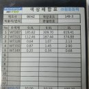 강남1급자동차공업사 이미지