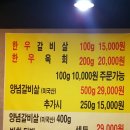 한우갈비의습격