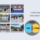 드림앤펀짐 이미지