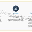 KOK 엔터테인먼트 이미지