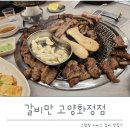 화중로 | 고양시 화정 맛집 갈비만 고양화정점 가족외식 저녁 후기