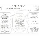 1월 새해~우리는 교육계획안과 식단표 이미지