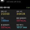 반더룽투어 네이버블로그