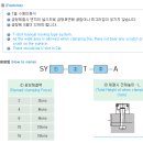 SY-CLAMP 이미지
