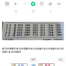 이러면 기분좋다 vs 평생 찝찝하다 이미지