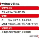 한국동물혈액은행 동물병원 이미지