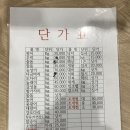 (주)화도수산 - 330420 | (주)화도수산