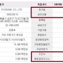 뱅크포스시스템 이미지