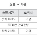 SK만종주유소 이미지