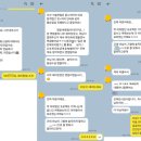 글로벌 테크 | [공지] 긴급이직컨설팅_글로벌 테크 기업 F사 합격 후기