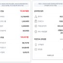 다나웰치과의원 이미지