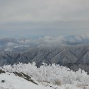 구천동주차장 이미지