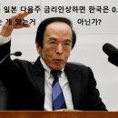 (정동희 뷰) 일본 다음주 금리인상하면 한국은 0.5% 올려야 하는 게 맞는거 아닌가? 오늘자 9일 니혼게이자이신문(닛케이)에 따르면 이미지