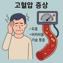 혈압 낮추는 음식 찾다가 건강까지 챙기게 된 이야기(+저염식 식단 후기)