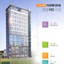 수성미르약국 이미지