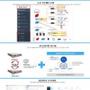 에이치알투