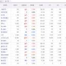 상승정보통신 이미지