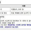 신한대학교 이미지